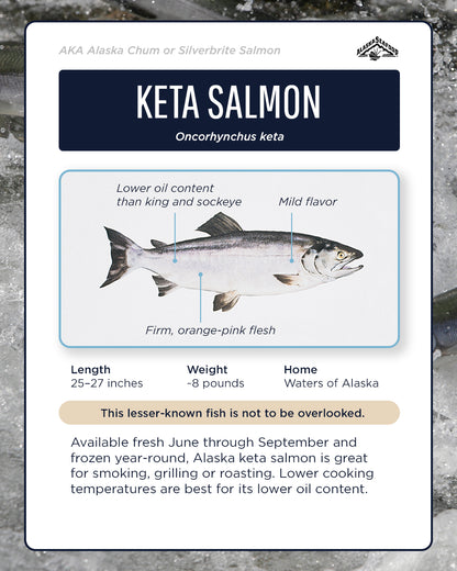 Wild Alaskan Keta Salmon Portions